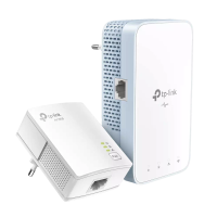 Комплект гигабитных адаптеров с Wi-Fi Powerline Tp-Link TL-WPA7517 KIT